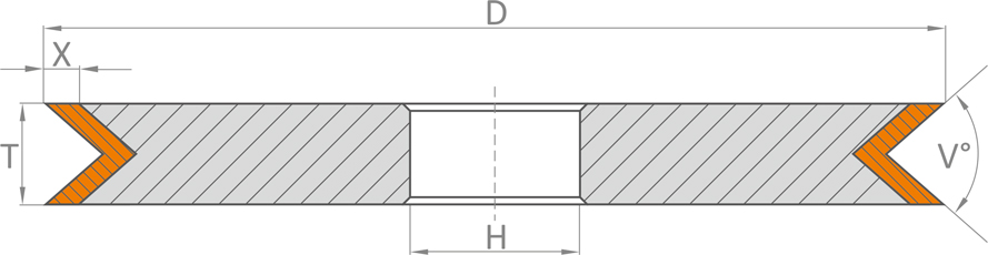 1EE1V szerszam geometria N