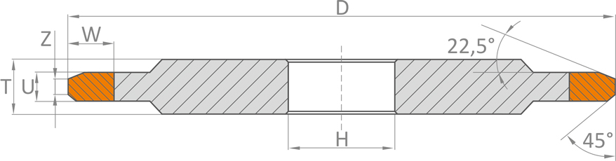 1SM szerszam geometria N