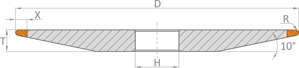 3F1 szerszam geometria N