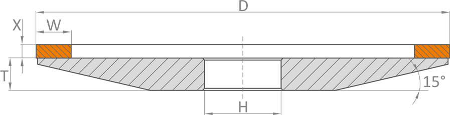 4A2 szerszam geometria N