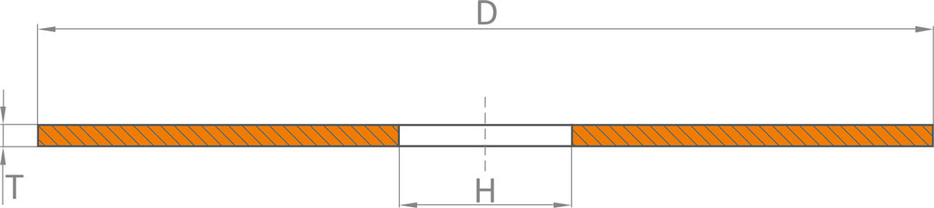 1A1R O szerszam geometria N