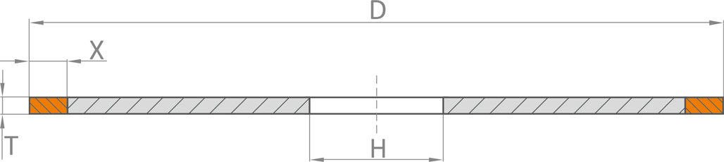 Ceram szerszam geometria N